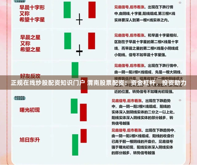 360股票配资