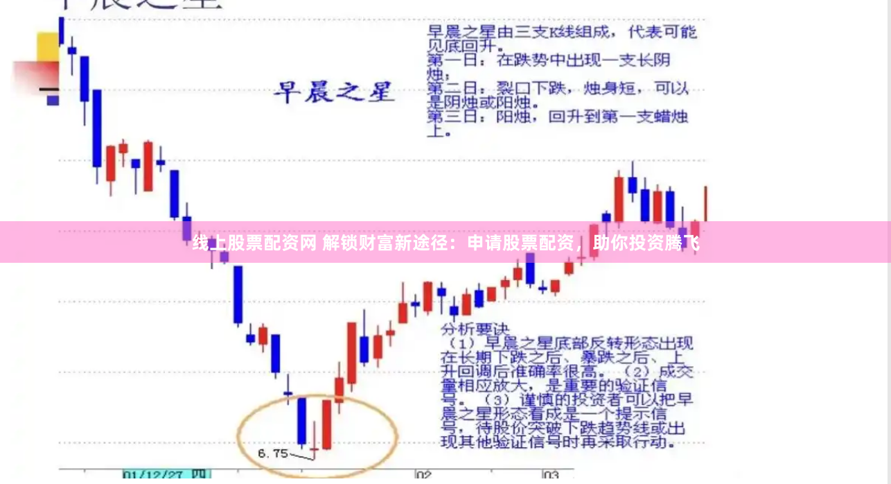 杠杆与风险的博弈：全国炒股配资实战指南与深度思考