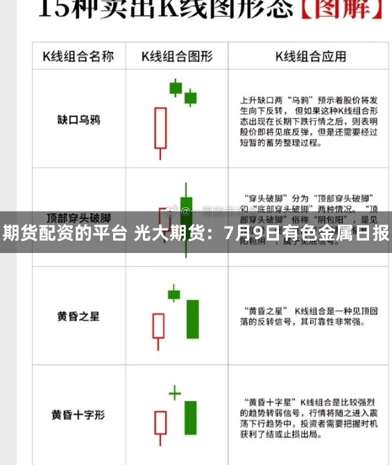 实盘配资开户