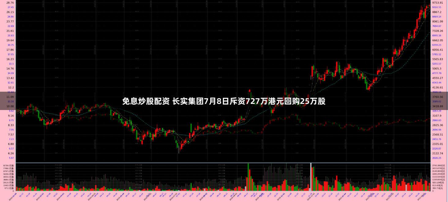 揭秘2023年配资平台风云榜：谁在领跑？谁在掉队？