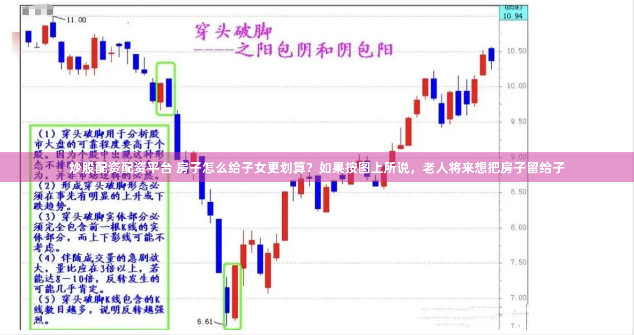 顺时针教育公司期货配资