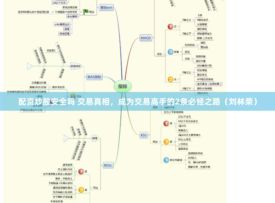 《升融配资联系电话》背后：一场关于信任与风险的深度对话