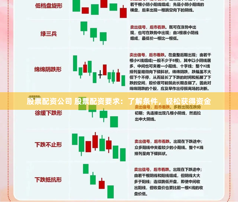 《天盛优配App：金融科技赋能下的智能配资新生态》